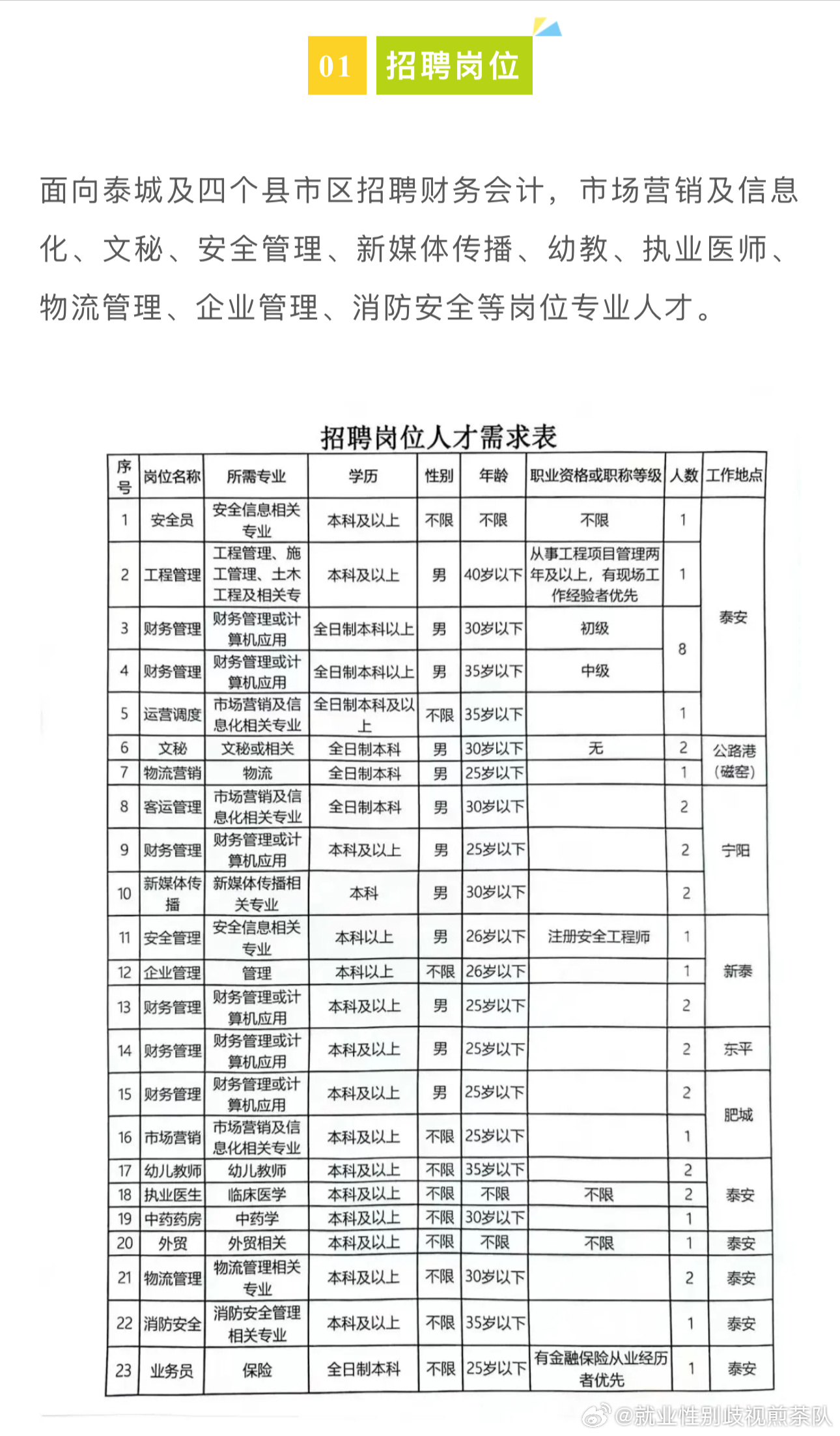 巴南区科学技术和工业信息化局最新招聘信息概览，巴南区科学技术和工业信息化局最新招聘概览