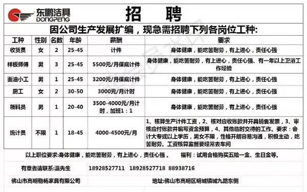 片角乡最新招聘信息全面更新，求职者的福音来了！，片角乡最新招聘信息更新，求职者福音来临！