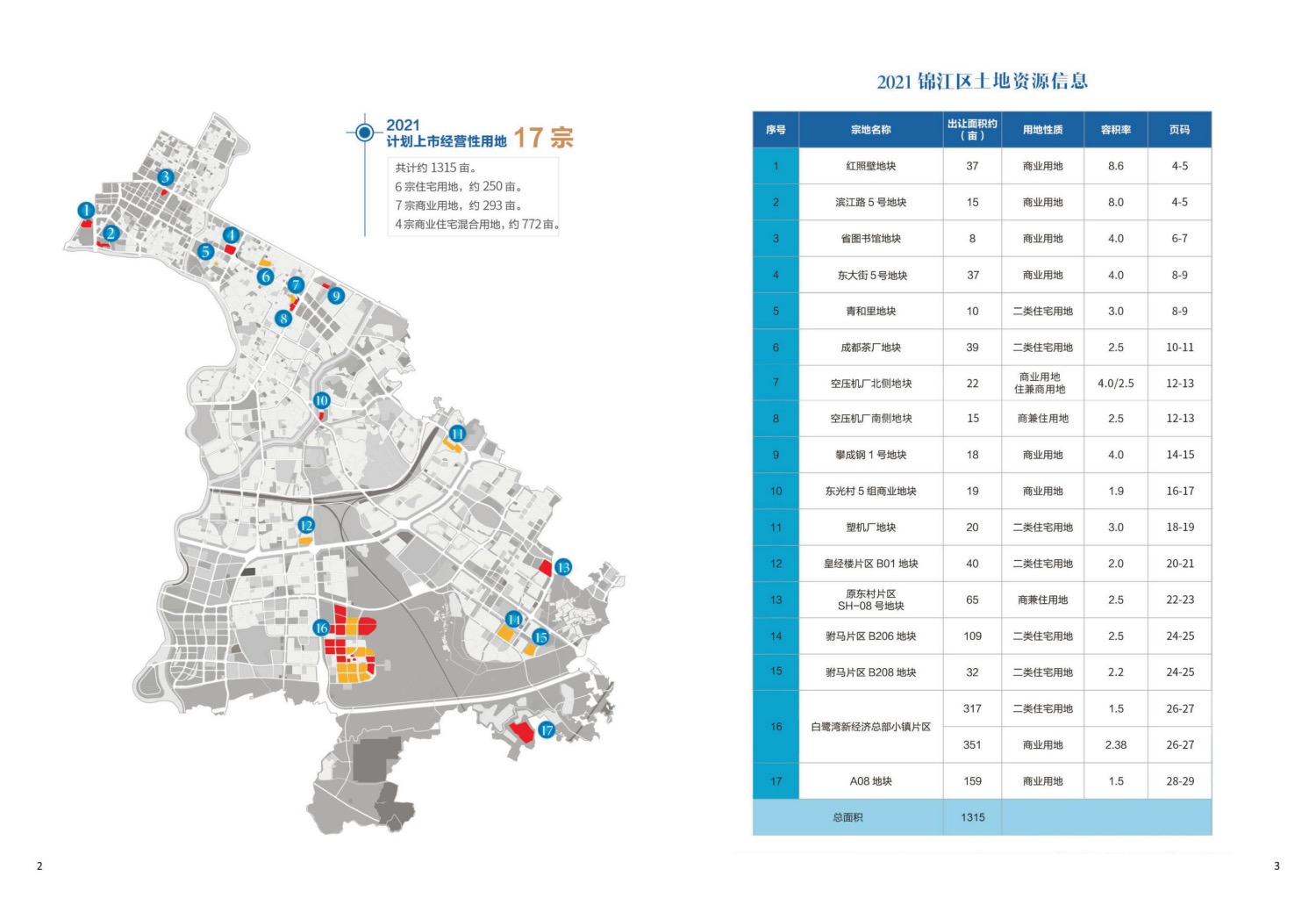 香港 第13页