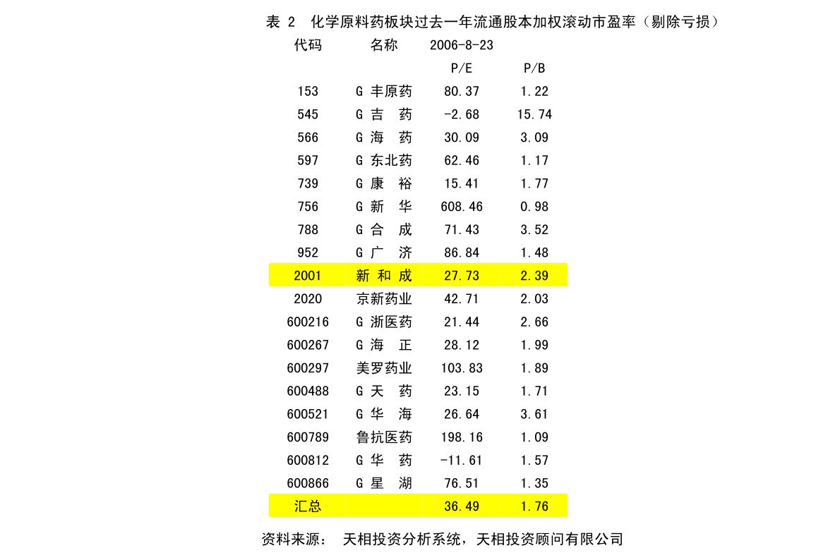 检槽最新发展规划，引领行业变革，塑造未来蓝图，检槽最新发展规划，引领行业变革，塑造未来蓝图新篇章