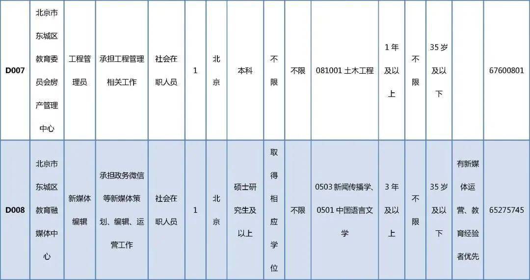 千阳县成人教育事业单位最新发展规划SEO文章，千阳县成人教育事业单位发展规划SEO文章重磅发布