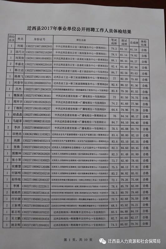 迁西县公安局最新招聘信息全面解析，迁西县公安局最新招聘信息详解