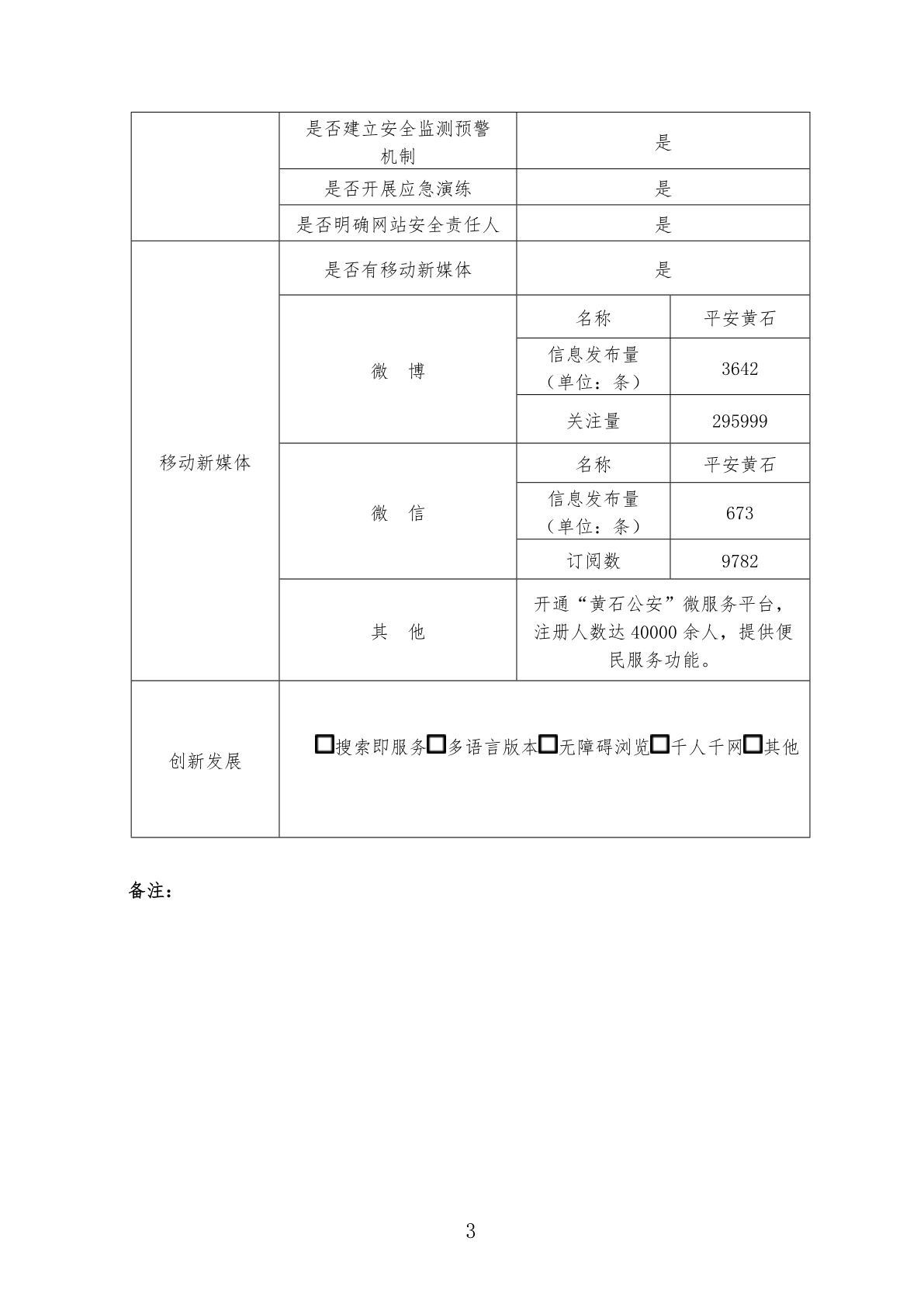 黄石市市政管理局最新招聘信息，黄石市市政管理局最新招聘启事