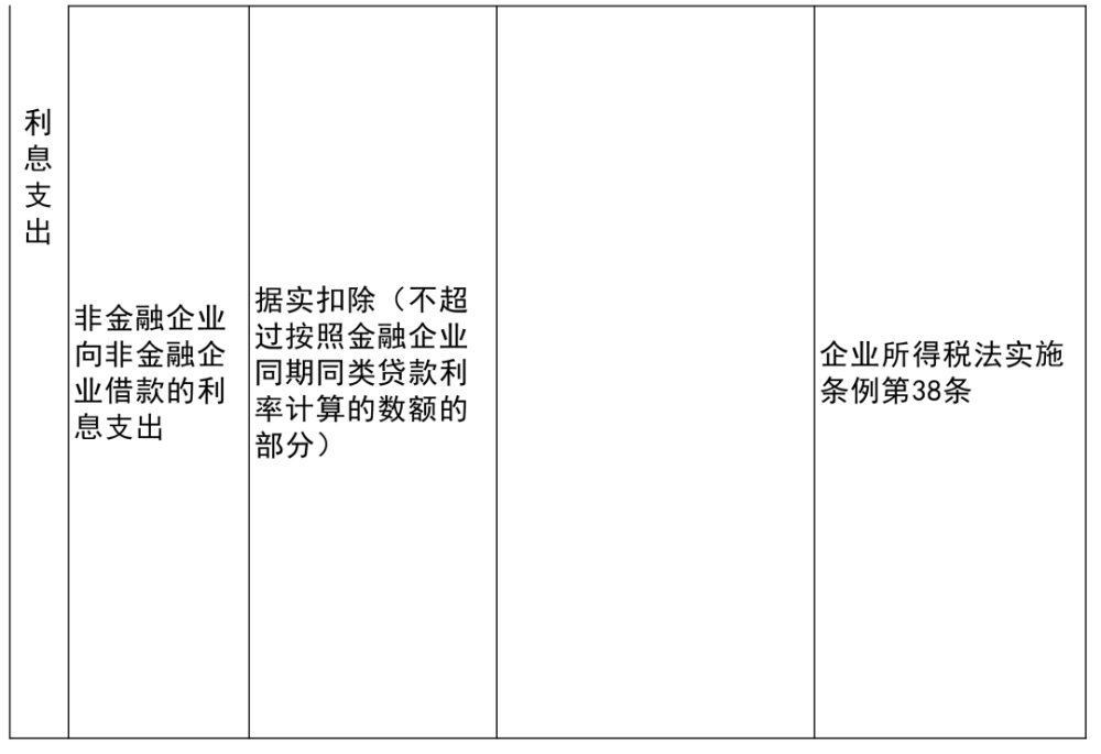 惠阳区科学技术和工业信息化局最新项目，引领区域科技发展的先锋力量，惠阳区科学技术和工业信息化局新项目，引领区域科技发展的先锋力量