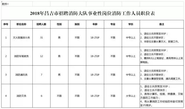 库车县发展和改革局最新招聘信息全面解析，库车县发展和改革局最新招聘信息详解