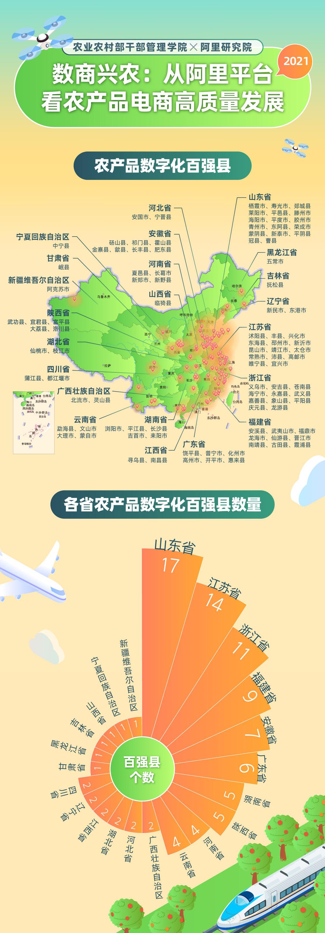 曹县农业农村局最新发展规划，推动农业现代化，助力乡村振兴，曹县农业农村局推动农业现代化，助力乡村振兴战略规划揭秘