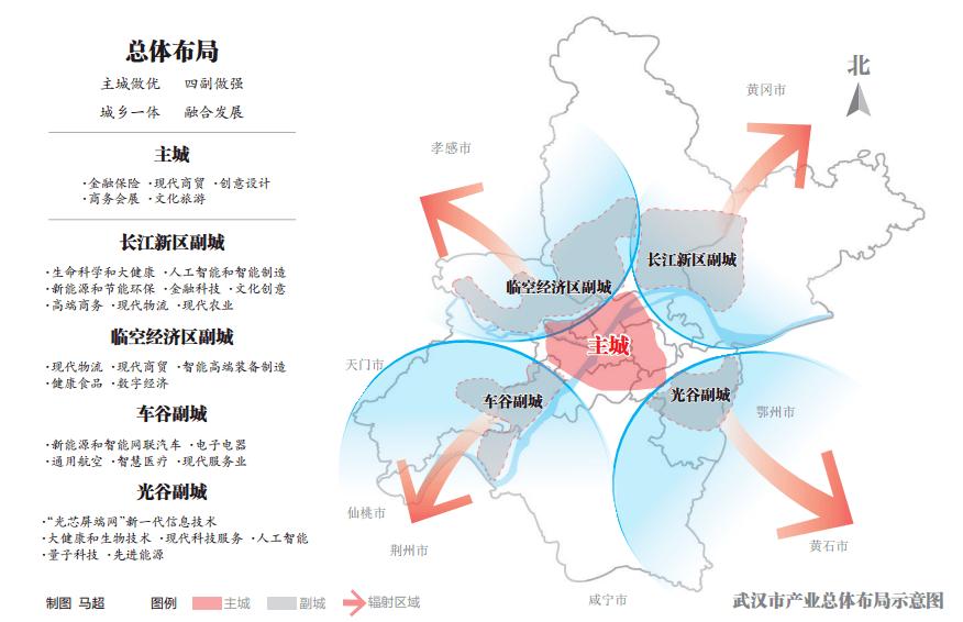 武汉市市发展和改革委员会最新发展规划，打造繁荣都市的蓝图，武汉市发改委最新发展规划，繁荣都市蓝图揭秘