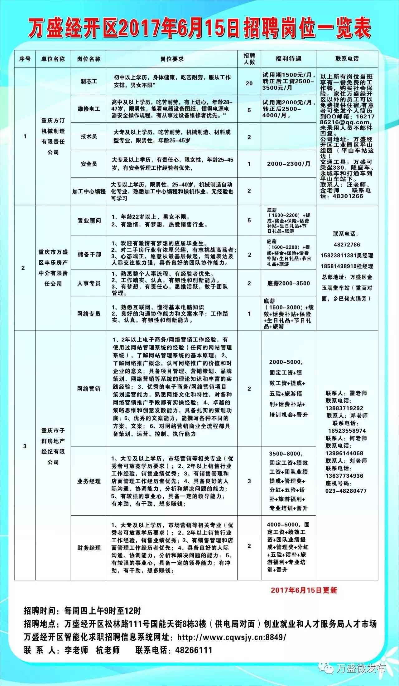 遵义街道最新招聘信息全面解析，遵义街道最新招聘信息深度解析