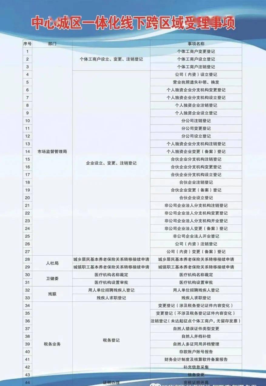 东阳市成人教育事业单位最新发展规划SEO文章，东阳市成人教育事业单位发展规划SEO文章全新解读