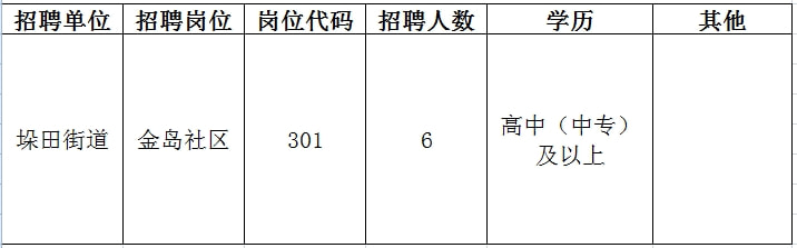 瑶海区成人教育事业单位最新招聘信息概览，瑶海区成人教育事业单位招聘启事全新发布