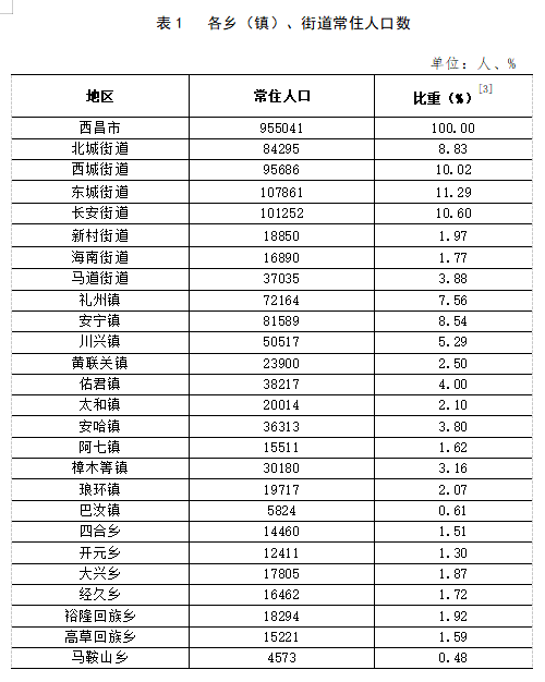 北通镇最新交通新闻，交通发展动态及影响分析，北通镇交通最新动态，发展更新与影响分析