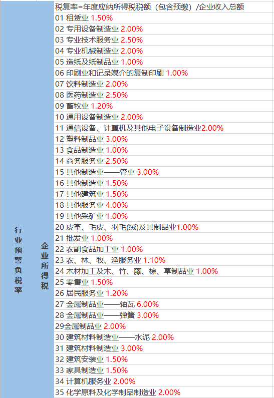 chenqimei