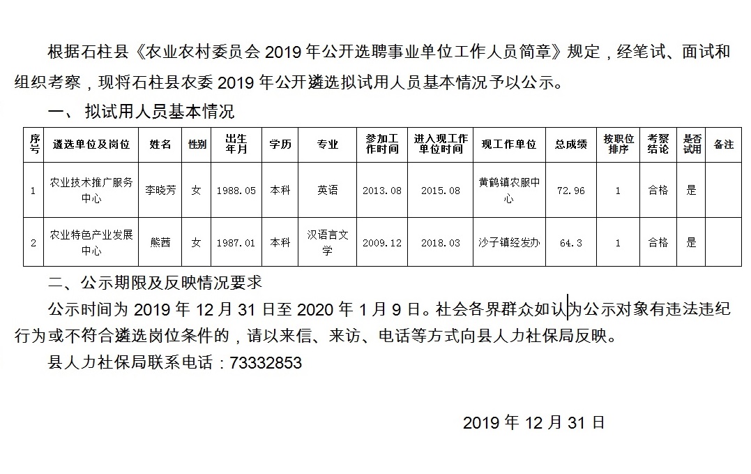 就业招聘信息公告