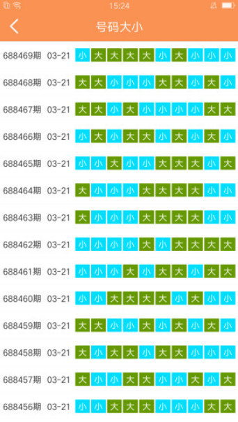 今晚澳门天天开好彩大全,标准化程序评估_铂金版48.498