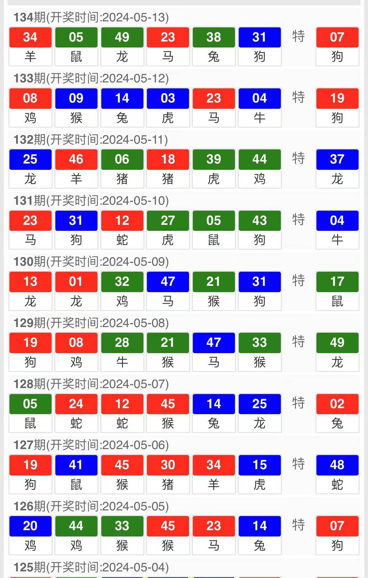 澳门王中王六码新澳门,平衡策略实施_XR83.678