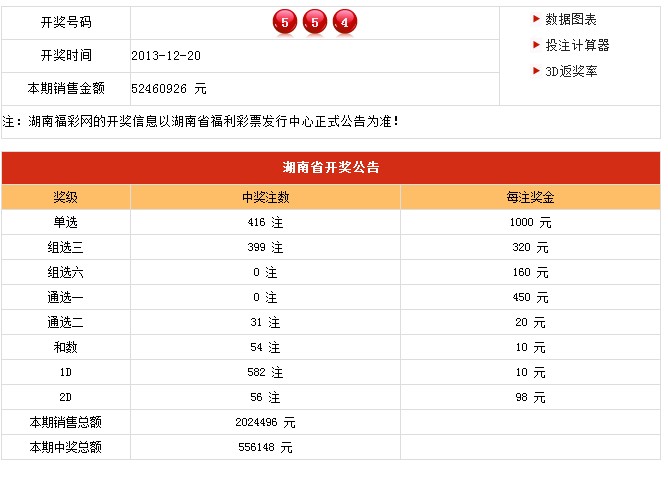 新澳六开彩开奖号码今天,持久设计方案_DP94.96