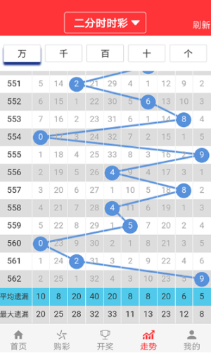 老澳门彩4949最新开奖记录,全面数据执行计划_DX版46.30