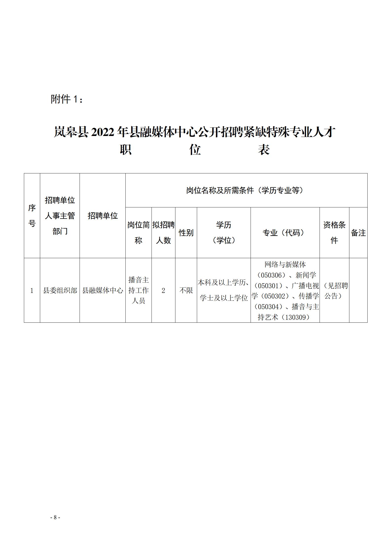 政和县科技局最新招聘信息及更多求职资讯详解，政和县科技局招聘信息与求职资讯详解