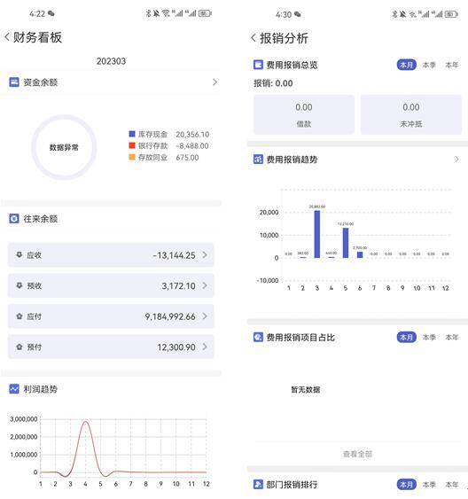 管家婆一肖一码澳门,实地验证数据应用_网红版30.254