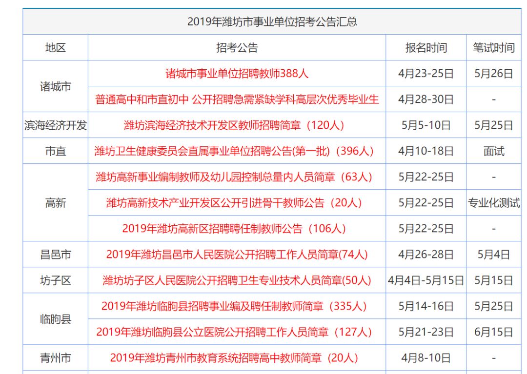 香港正版资料全年免费公开一,现状评估解析说明_特别版51.395