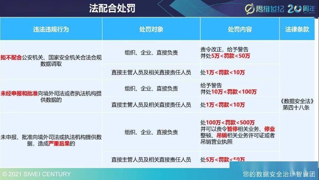 管家婆资料精准一句真言,实时数据解释定义_微型版41.247