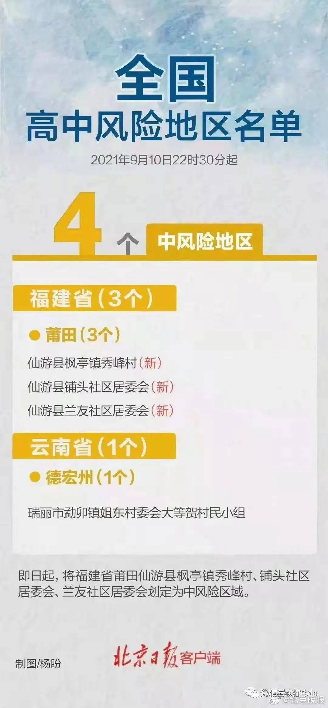 色米村最新招聘信息及其相关概述，色米村最新招聘信息概览