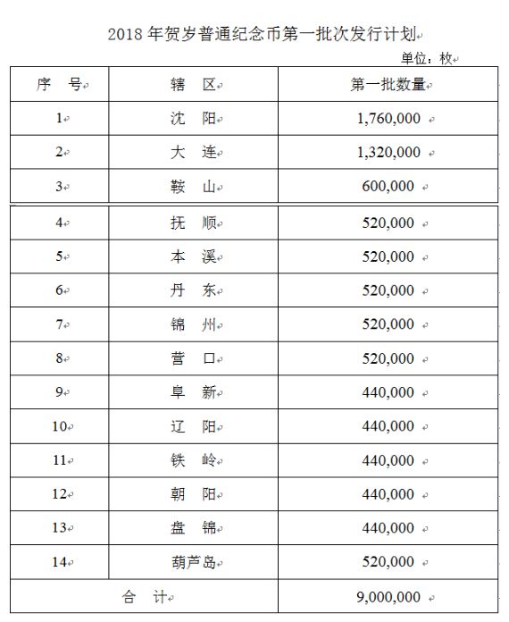 2024澳门今晚开什么生肖,可靠性策略解析_MP13.78