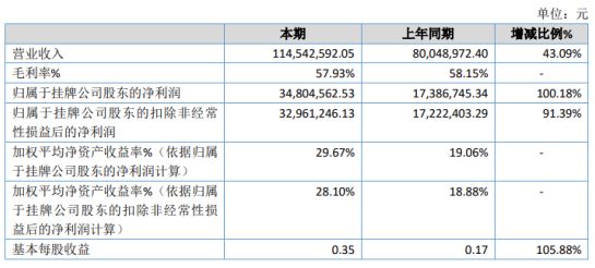 红花岗区数据和政务服务局最新项目，推动数字化转型，优化政务服务，红花岗区数据和政务服务局推动数字化转型，优化政务服务新项目启动