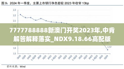 2024新澳今晚开奖号码139,深层数据分析执行_进阶款45.725