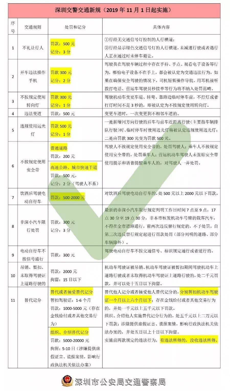 香港二四六天天开奖免费查询结果,实证研究解释定义_专属版64.237