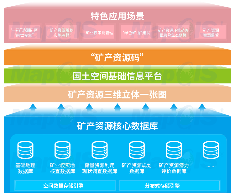 管家婆一码一肖100中奖舟山,深度应用数据解析_升级版9.124