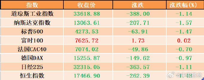 100%最准的一肖,权威方法解析_suite42.587