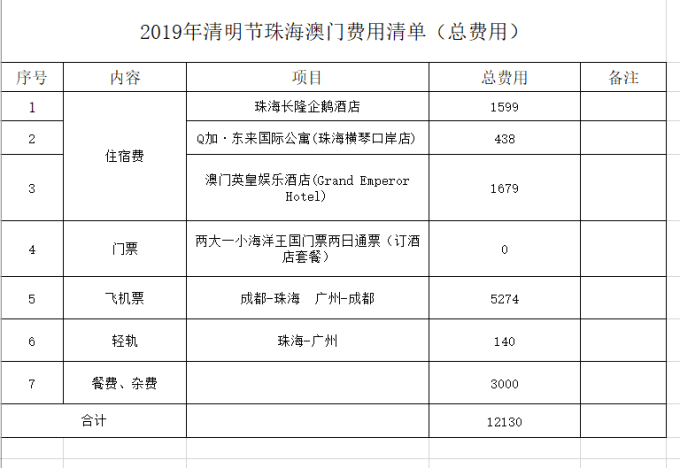 新澳门资料大全正版资料2024年免费下载,家野中特,平衡实施策略_3K95.588