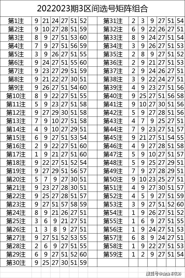 新澳内部资料精准一码波色表,创造力策略实施推广_钻石版21.583