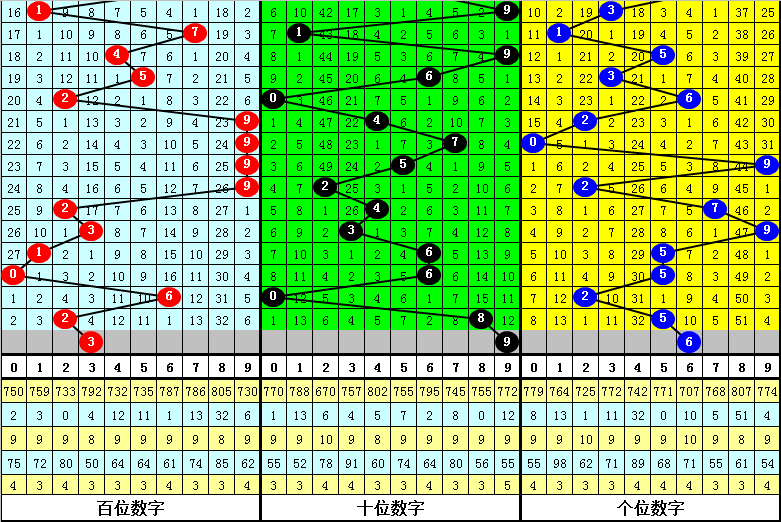 澳门一肖一码一一子中特,全面解答解释落实_6DM97.168