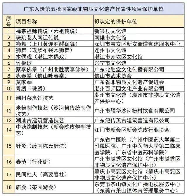 澳门一码一肖一特一中直播,综合计划定义评估_XT58.455