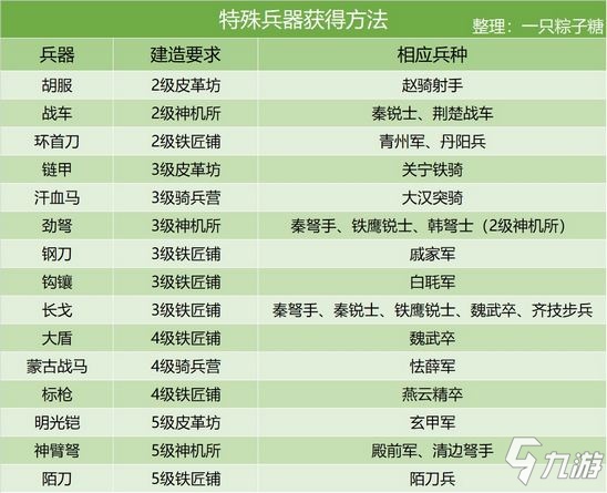 新奥码开奖结果查询,时代资料解释落实_复古版48.367