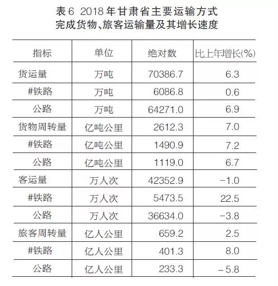 2024澳门正版资料免费大全,统计分析解释定义_豪华版31.560