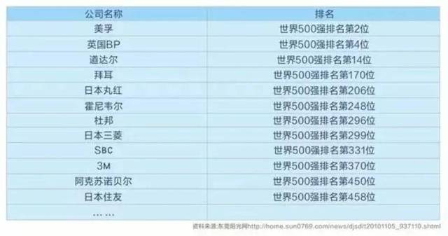 新澳门内部资料与内部资料的优势,现状说明解析_N版90.896