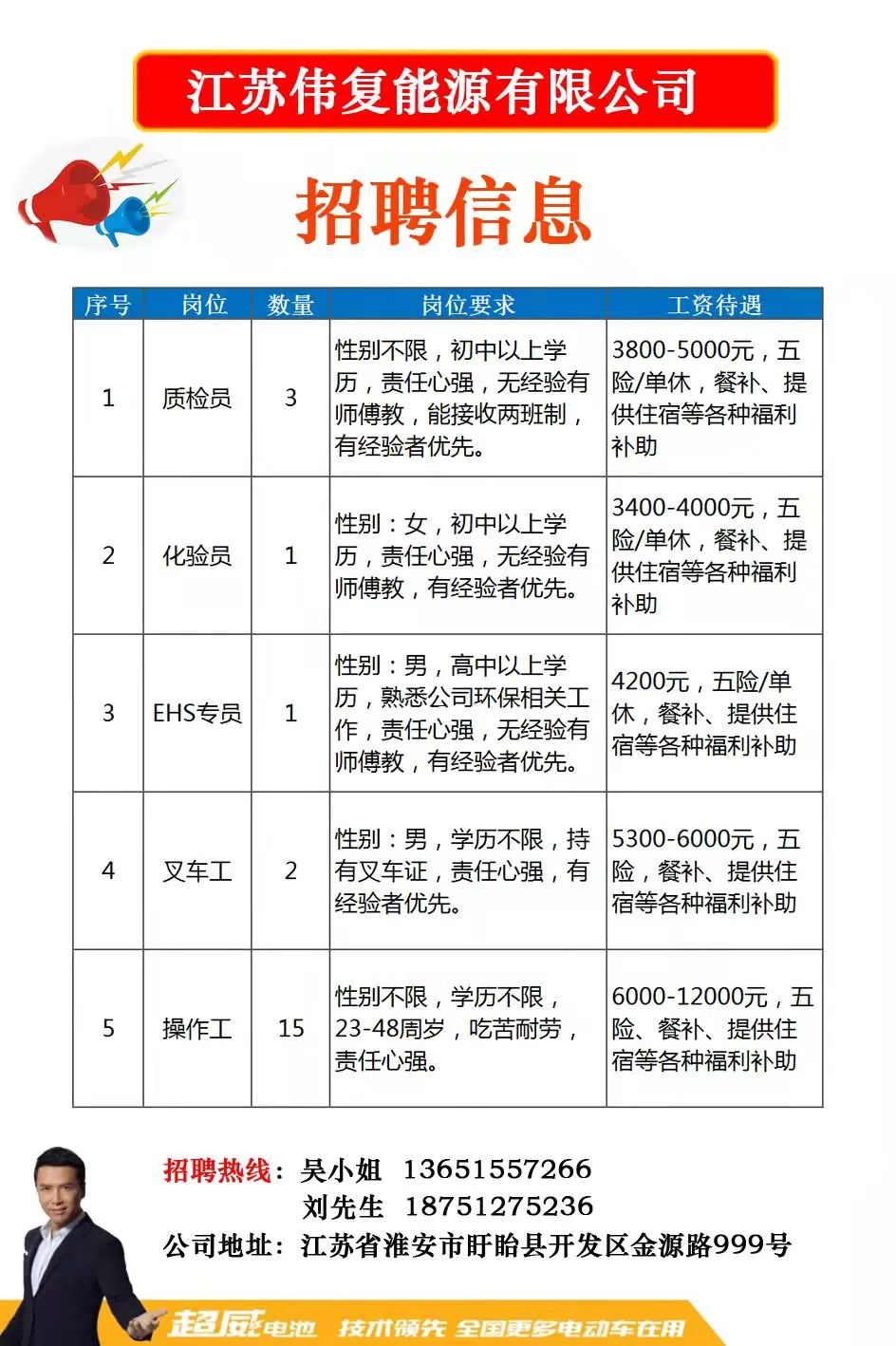 科加村最新招聘信息全面更新，各类职位等你来挑战，科加村最新招聘信息更新，多样职位等你来挑战！