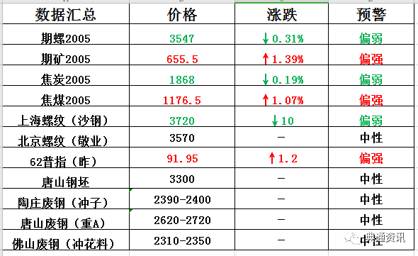 新澳历史开奖结果记录大全最新,准确资料解释落实_高级版24.562