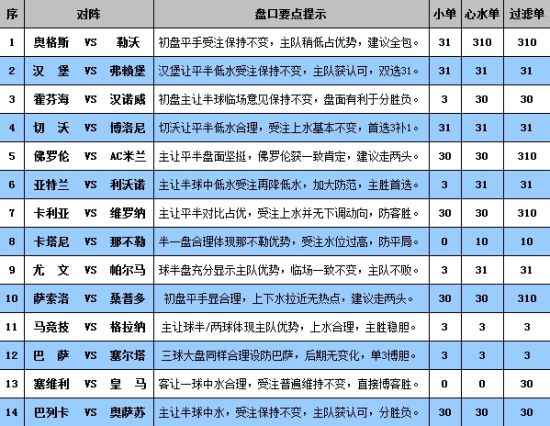 新澳门彩4949最新开奖记录,精细解答解释定义_tShop12.526