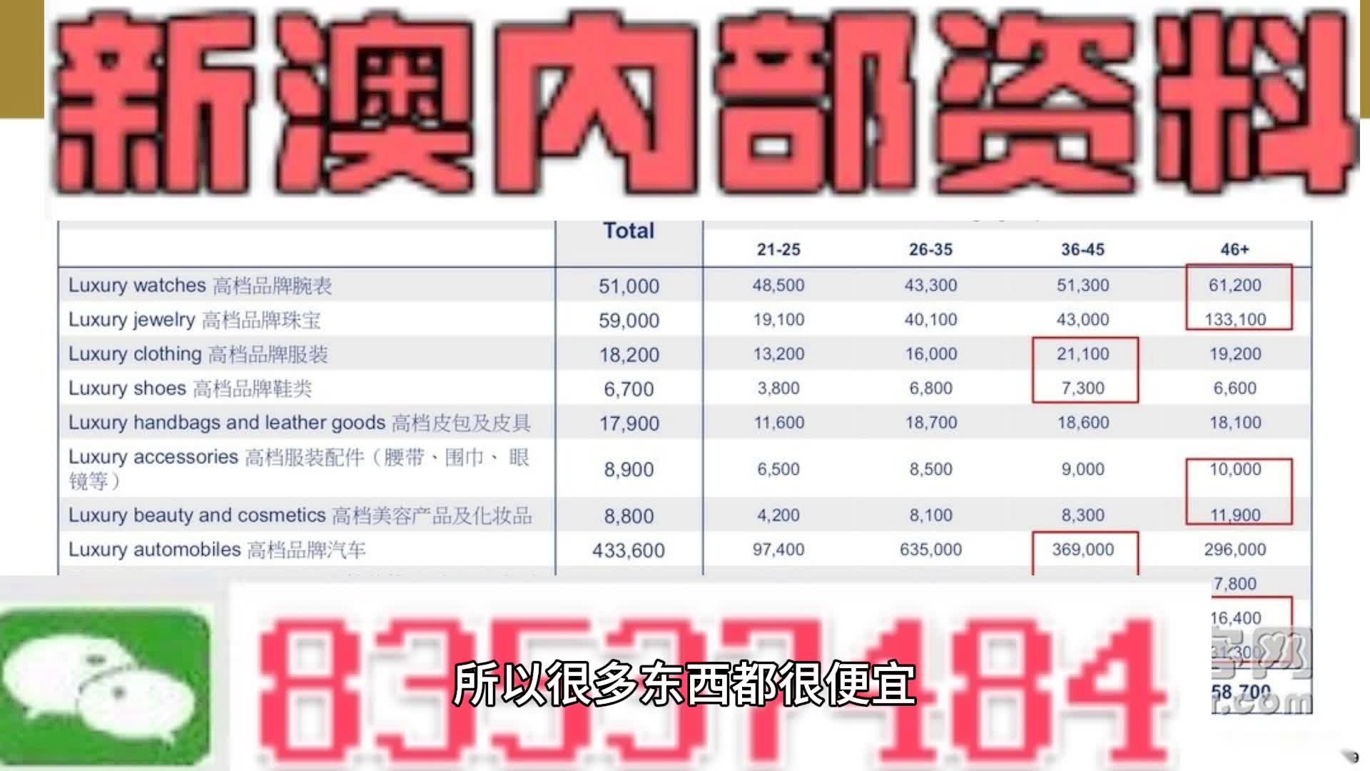 澳门内部资料大三巴网站,收益成语分析落实_精装版25.229