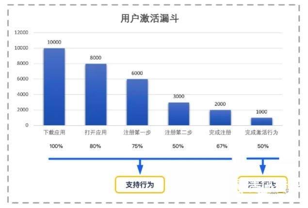 新澳门开奖结果查询今天,高效执行计划设计_专业版82.38