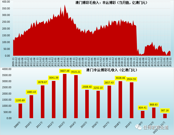 新澳门开奖结果历史,战略性实施方案优化_进阶款26.996