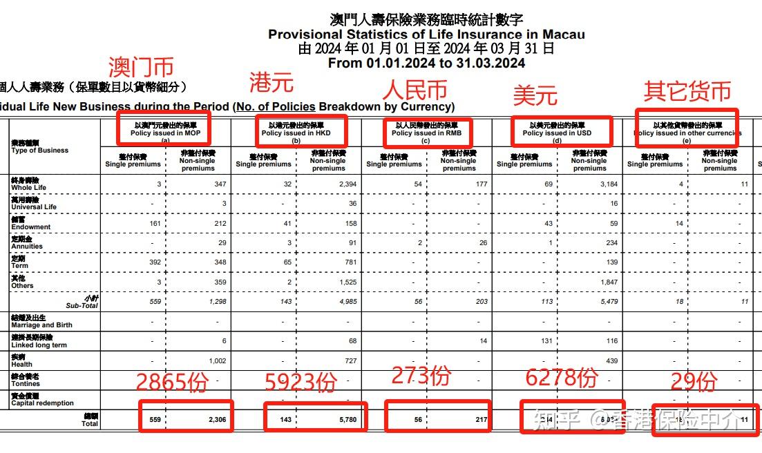 澳门2O24年全免咨料,实地解析数据考察_增强版80.954