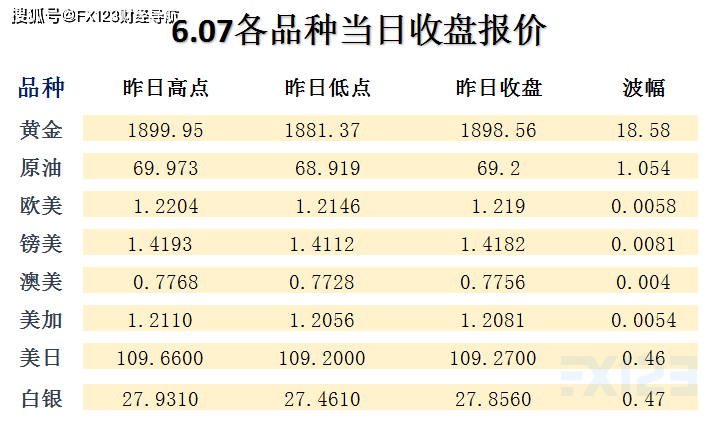 新澳2024年精准资料33期,调整细节执行方案_超值版88.301