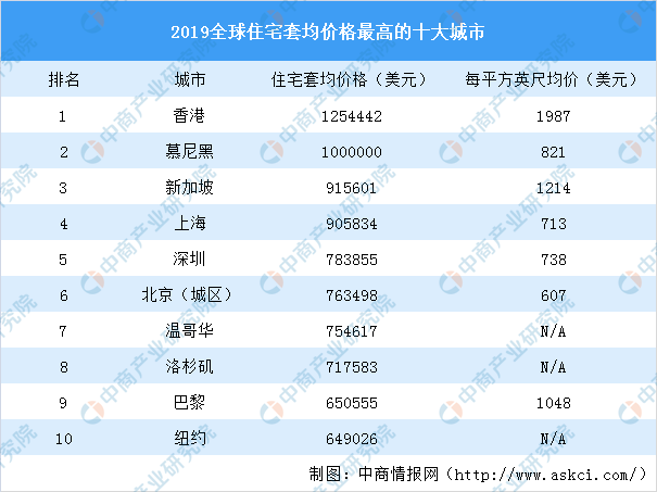 2024香港全年免费资料,高速方案规划_soft31.59