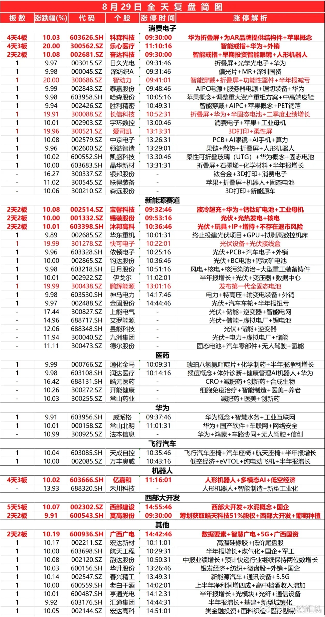 2024最新奥马资料传真,高效设计策略_4DM74.146