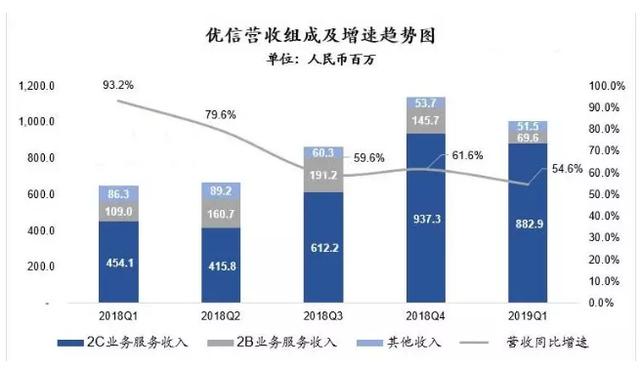 澳门六今晚开什么特马,数据导向设计解析_M版34.512